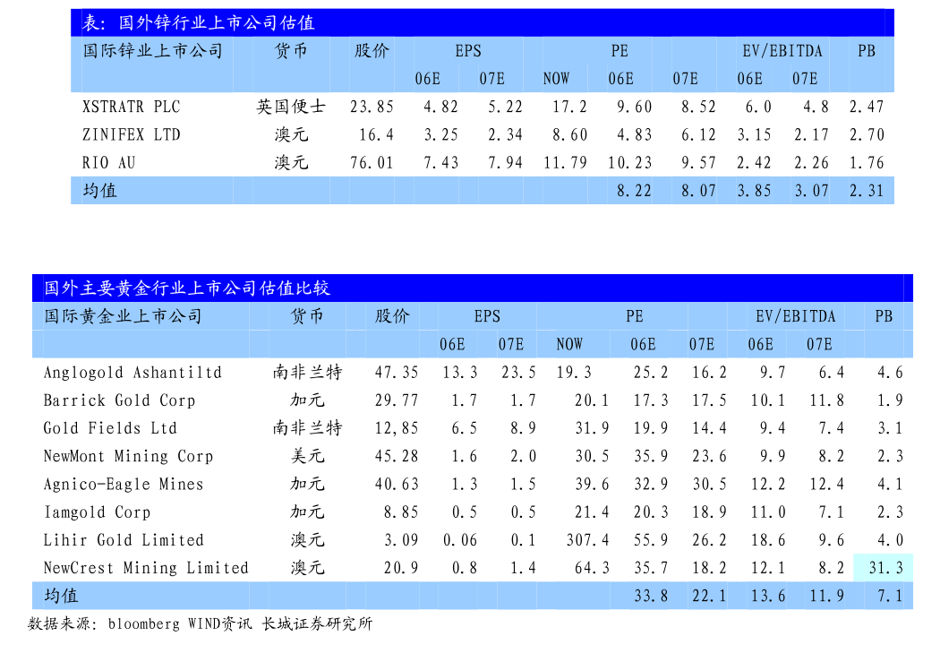 國開證券 以科技為翼，賦能中介服務新篇章