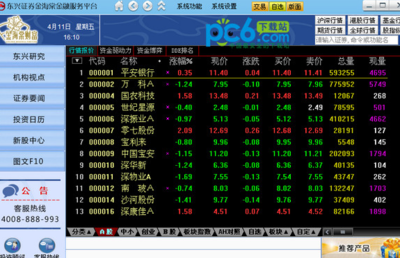 科技中介服務與金融平臺的融合 以東興證券金海棠貴賓版為例